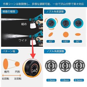 コードレス スプレーガン 電動スプレーガン 塗...の詳細画像3