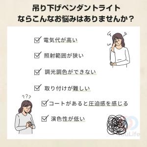 シーリングライト LED 間接照明 8畳 12...の詳細画像1