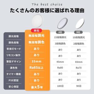 シーリングライト LED 上下発光 調光調色 ...の詳細画像2