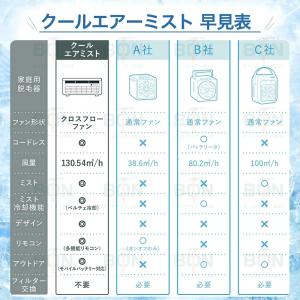 冷風扇 卓上ミニ扇風機 コードレス スポット送...の詳細画像2