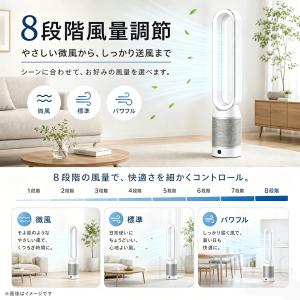 扇風機 羽なし 首振り 冷風機 空気清浄機 4...の詳細画像2