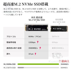 ミニPC デスクトップパソコン パソコン 新品...の詳細画像5