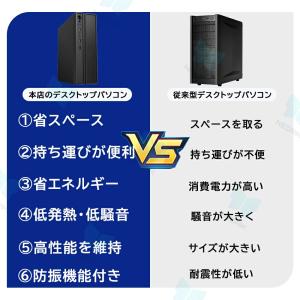 デスクトップパソコン office付き デスク...の詳細画像4