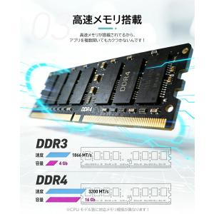 ミニPC minipc デスクトップパソコン ...の詳細画像5