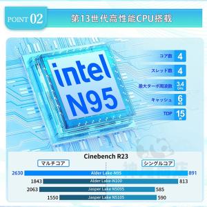 ノートパソコン 新品パソコン 14世代 Win...の詳細画像4
