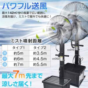 ミスト扇風機 工場扇 工業扇 扇風機 大型 業...の詳細画像5