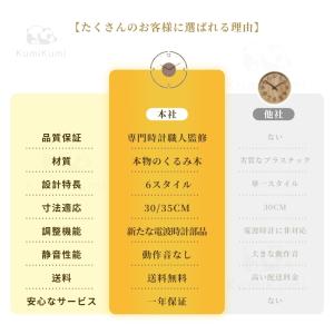 電波時計 壁掛け時計 木製時計 木目調 かわい...の詳細画像2