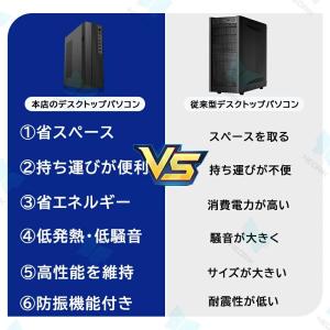 デスクトップパソコン office付き デスク...の詳細画像4