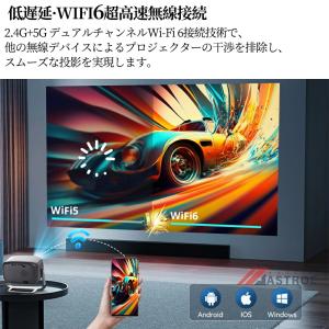 プロジェクター 家庭用 超小型 HiFi外部ス...の詳細画像3