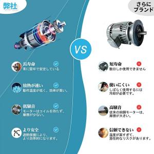 高枝切り電動チェーンソー 充電式 電動のこぎり...の詳細画像4