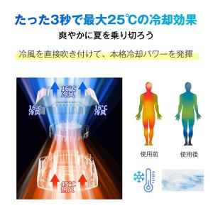 腰掛けファン 腰掛け扇風機 クリップファン 瞬...の詳細画像3