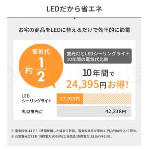 照明 シーリングライト 北欧 リビング 調光調...の詳細画像5
