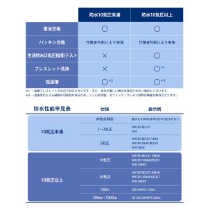 電池交換 腕時計 ブランド時計なんでも受け付け...の詳細画像2