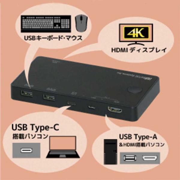 4K HDMI / USBキーボード・マウス パソコン切替器（USB-C/Aパソコン対応）RS-24...