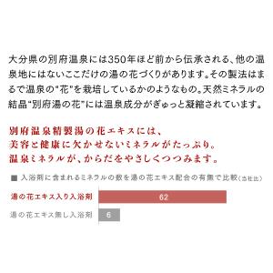 入浴剤 湯躍 ゆやく 無垢 スタンディング袋 ...の詳細画像5