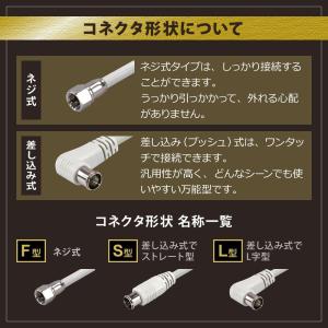 アンテナケーブル 同軸ケーブル 10m 4K8...の詳細画像4