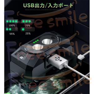 ヘッドライト 充電式 センサー機能 ledヘッ...の詳細画像5