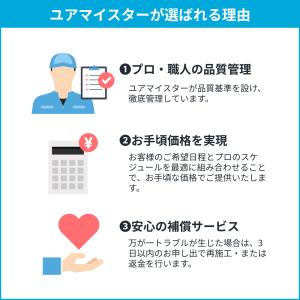 エアコンクリーニング 壁掛型 1台 全国対応 ...の詳細画像3