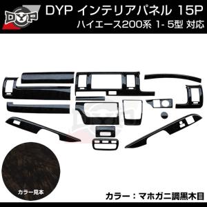 ダークプライム内装近似色(マホガニ調黒木目)マニュアルエアコンパネル