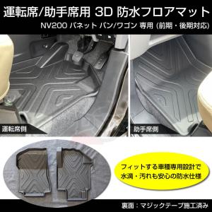新色 (ナチュラルウッド) 3Dインテリアパネル 8Pセット NV200 バネット