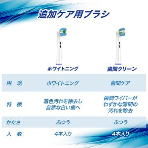ブラウン オーラルB互換 替えブラシ 互換ブラ...の詳細画像4