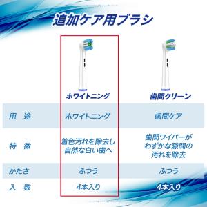 ブラウン オーラルB互換 替えブラシ 互換ブラ...の詳細画像4