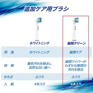 ブラウン オーラルB互換 替えブラシ 互換ブラ...の詳細画像5