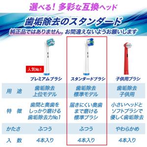 ブラウン オーラルB互換 替えブラシ 互換ブラ...の詳細画像4