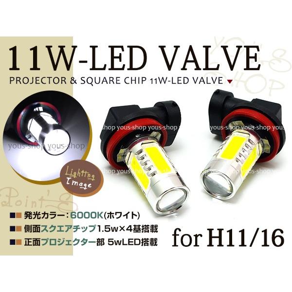 ポルシェ ケイマン 987 H17~ LEDバルブ H11 フォグランプ 11W