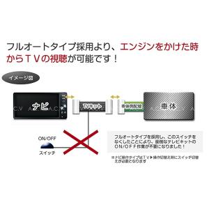 走行中にテレビが見られるキット LS460・L...の詳細画像2
