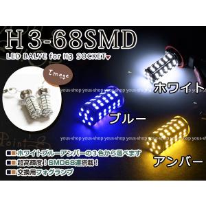 LEDフォグランプ ジムニー JA11系 LEDバルブ ホワイト 6000K相当 H3 68
