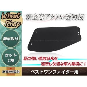 ベストワンファイター H17.11〜/NEW ファイター H11.4〜H17.10 安全窓 スモーク 透明 アクリル 内窓用 交換タイプ デコトラ