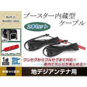 RoadQuest RQ-A820PVF 8インチ フルセグロッドアンテナセット RoadQuest（ロードクエスト） 地デジ用背面ロッドアンテナ2本セット