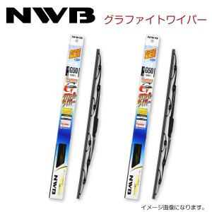 efシビック アルミ ラジエーター EFシビックアルミラジエターの値段と価格推移は？｜3件の売買データ
