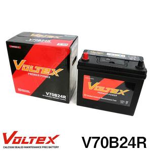 R1234YF R-1234YF 次世代 カーエアコン用ガス ソルティス yf カー