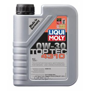 TOTAL トタル QUARTZ INEO HTC クォーツ イネオ 5W-30 20L