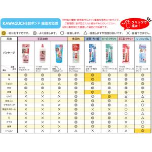KAWAGUCHI 皮革・布・紙用 ボンド 極...の詳細画像1