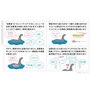 メール便送料無料 itten ネッシーの正体 ...の詳細画像2