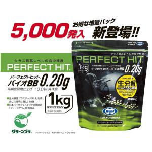 東京マルイ PERFECT HIT パーフェク...の詳細画像1