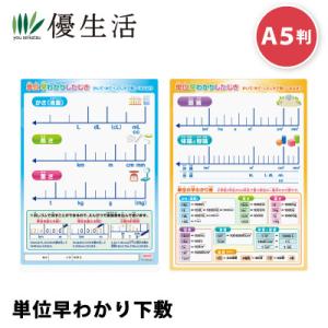 共栄プラスチック　単位早わかり下敷　Ｂ５判