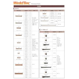 ウエルドテック TIG溶接用コレット 10N2...の詳細画像3
