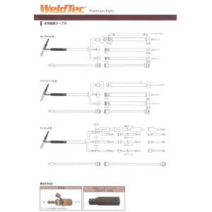 ウエルドテック TIG溶接用コレット 10N2...の詳細画像5