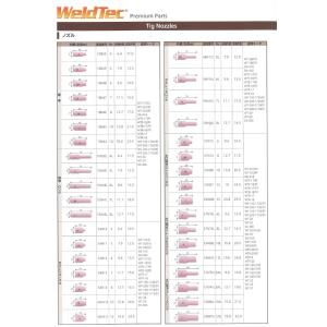 ウエルドテック TIG溶接用ノズル 10N46...の詳細画像3