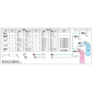 小池酸素 ワンタッチ継手 アポロコック AS-...の詳細画像1
