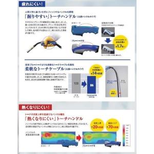 CO2溶接トーチ ダイヘン DAIHEN MI...の詳細画像1