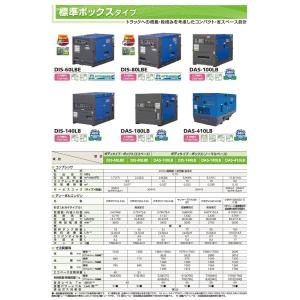 デンヨー Denyo 低騒音型ディーゼルコンプ...の詳細画像3
