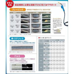 ダイヘン CO2/MAG/MIG 自動溶接機 ...の詳細画像2