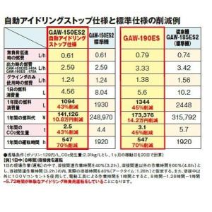 デンヨー GAW-190ES2 ガソリンエンジ...の詳細画像2