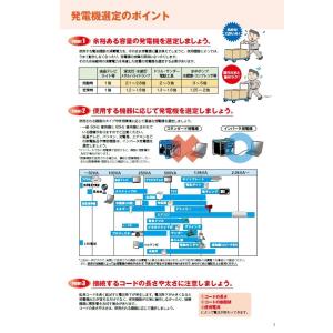 デンヨー GE-1600SS-IV インバータ...の詳細画像2