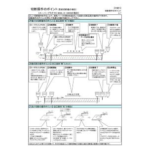 ダイヘン H777G0010 プラズマ切断用チ...の詳細画像3